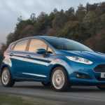 ankara ford fiesta çıkma parça